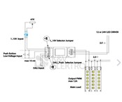 LED dimmer 4 in 1 - 12v/24v - 0-10V 1-10V Dali Push - Instelbaar