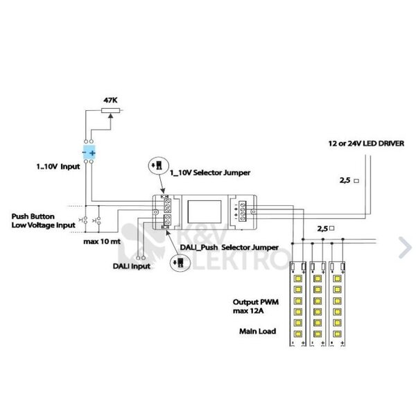 Luksus LED dimmer LED dimmer 4 in 1 - 12v/24v - 0-10V 1-10V Dali Push - Instelbaar