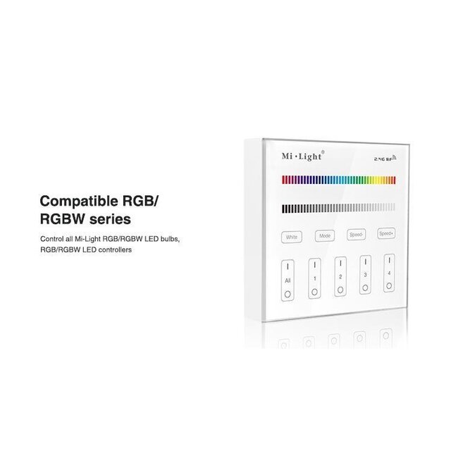 RGBW LED wanddimmer – Draadloos - 4 zones - Miboxer B4