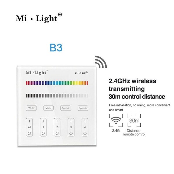 Miboxer RGBW LED wanddimmer – Draadloos - 4 zones - Miboxer B4