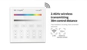 RGBW LED wanddimmer – Draadloos - 4 zones - Miboxer B4