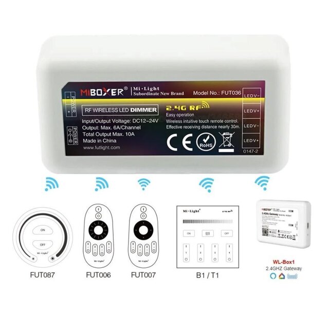 Draadloze dimmer set - Enkel kleurige LED wanddimmer + enkel kleurige controller PRO