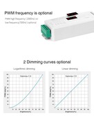 DMX Controller 512 1-Kanaal 12-24V MiBOXER D1-CX