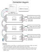 DMX Controller 512 3-Kanaal 12-24V MiBOXER D3-CX