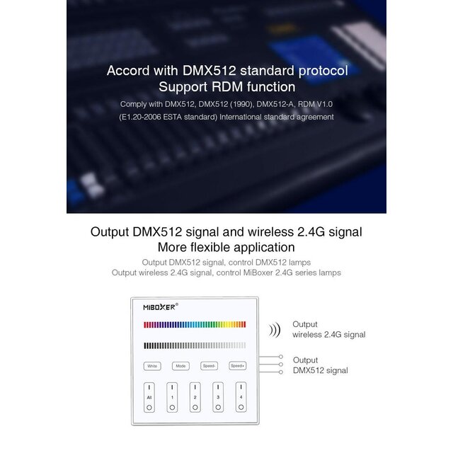DMX RGBW LED wanddimmer – DMX 512 en Draadloos MIBOXER – X4