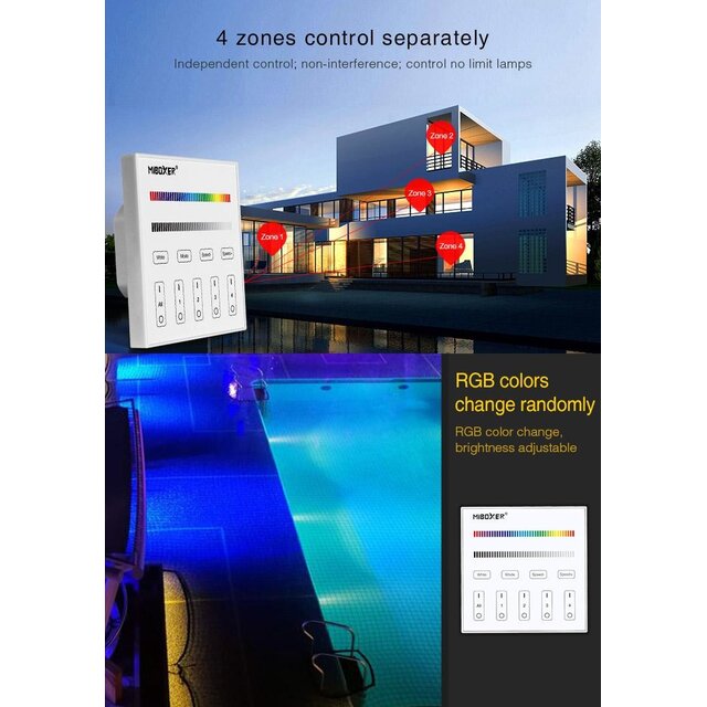 DMX RGB LED wanddimmer – DMX 512 en Draadloos MIBOXER – X3