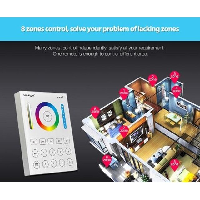 LED afstandsbediening All in one wandpaneel 8 zone - Miboxer B8