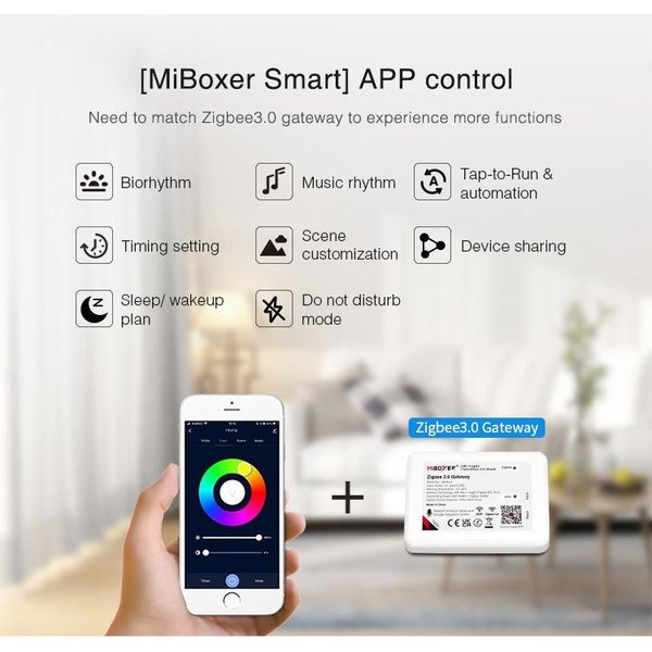 Miboxer 2 in  1 TUYA+ 2,4ghz LED controller om enkel kleurige / dual white LED strips te bedienen 12V/24V - MIBOXER E2-WR