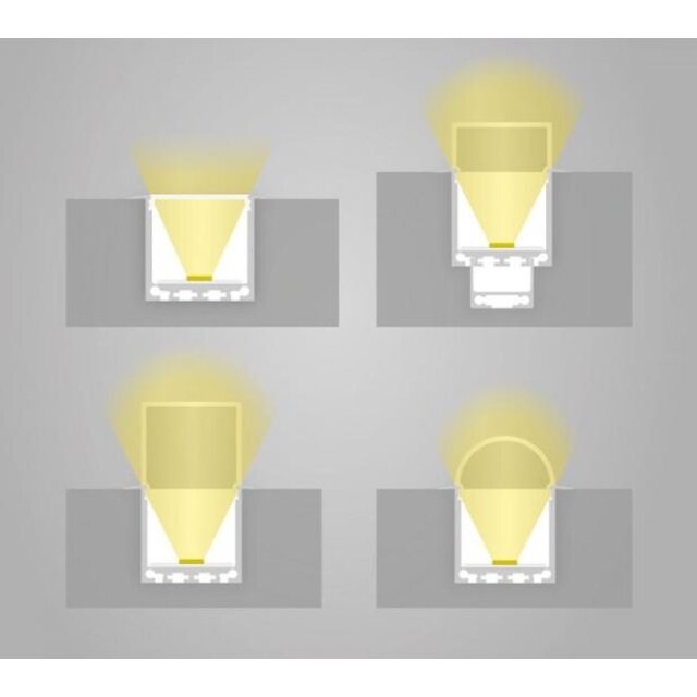LED XL inbouw profiel met afdekking 36,79mm x 26mm XL07ALU