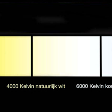 Wat is een Kelvin waarde ook wel (K)waarde?