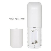 LED strip afstandsbediening - 100 zones - Miboxer FUT100