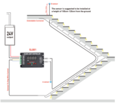 LED traptrede controller 16 treden