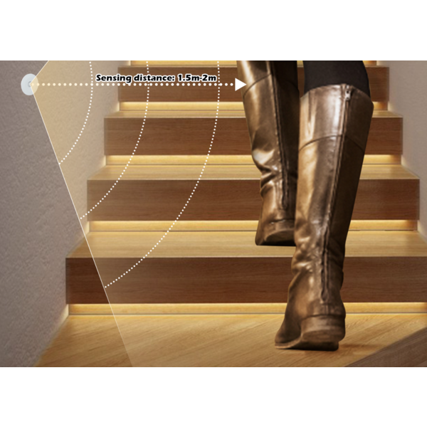 Traptrede LED verlichting LED traptrede controller 16 treden