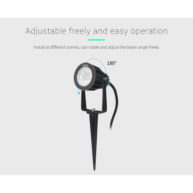 LED prikspot miboxer RGBCCT