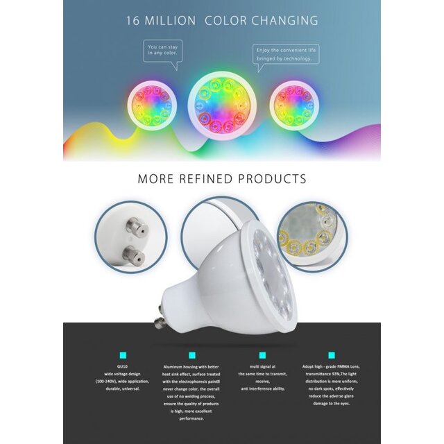 Zigbee GU10 LED Spot RGBCCT - Gledopto