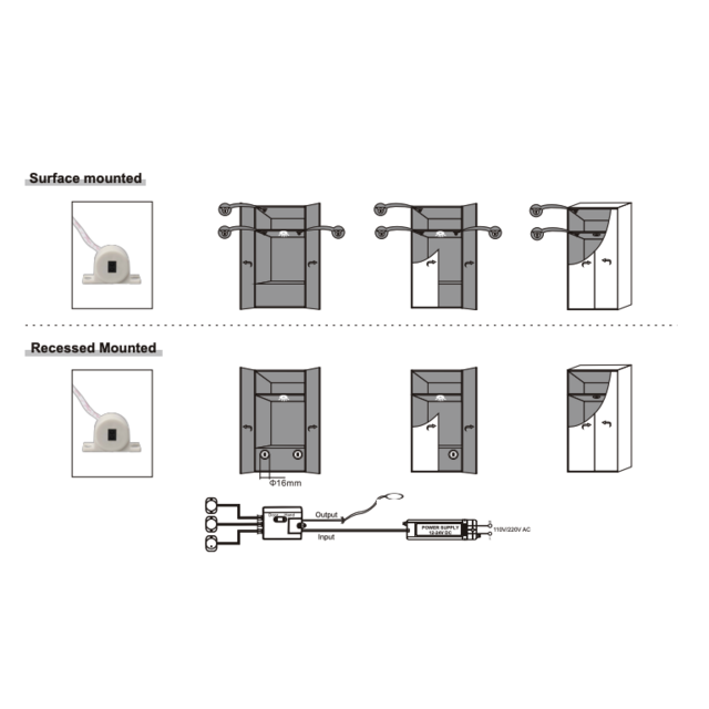 LED hand/deur controller inclusief 1 LED sensor d.m.v. deur openen – Sensor1213ZWART
