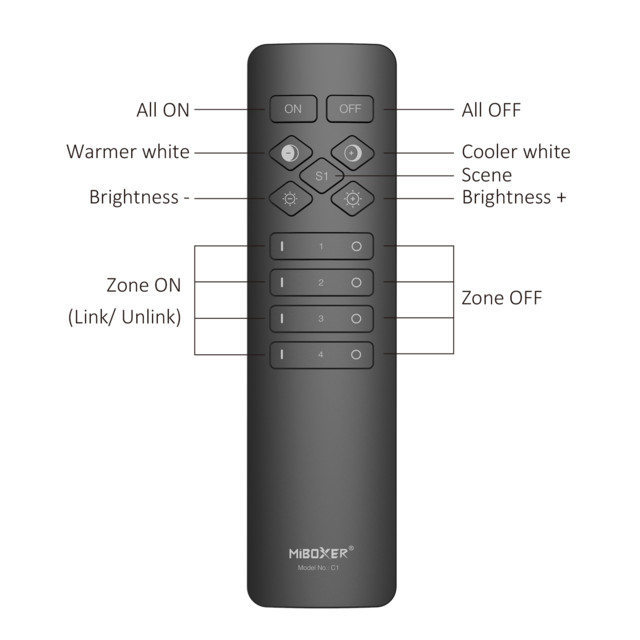 ZWARTE Design afstandsbediening voor enkel kleurige / dual white LED strips - 4 zone - Miboxer C1