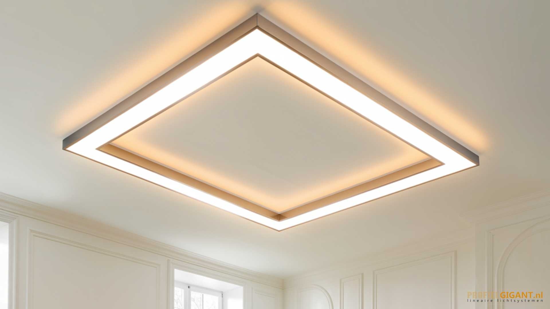 Wat is een XL LED profiel