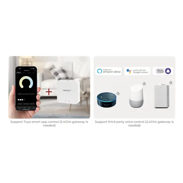 Miboxer Mini compacte LED strip controller - 1 zone - PRO - Miboxer MLR1