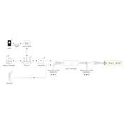 Mini compacte LED strip controller - 1 zone - PRO - Miboxer MLR1