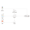 Miboxer Matter over wifi LED controller 5 in 1 - voor Single Color/Dual White/RGB/RGBW/RGBWW/RGBCCT LED strips 12-24-48v - ML5