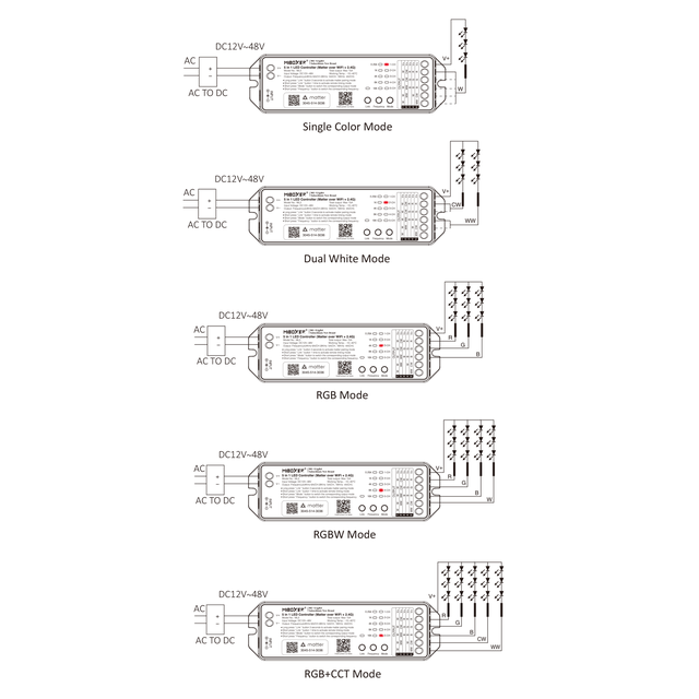 Matter over wifi LED controller 5 in 1 - voor Single Color/Dual White/RGB/RGBW/RGBWW/RGBCCT LED strips 12-24-48v - ML5