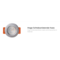 Miboxer LED mini spot - 2000 kelvin extra warm wit - waterdicht IP66 - Miboxer SL1-12-2000K