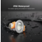 Miboxer LED mini spot - 2000 kelvin extra warm wit - waterdicht IP66 - Miboxer SL1-12-2000K