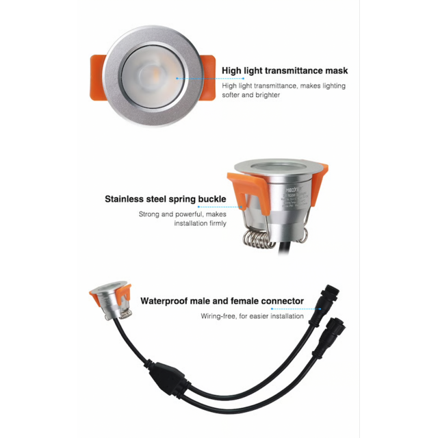 LED mini spot - 2000 kelvin extra warm wit - waterdicht IP66 - Miboxer SL1-12-2000K