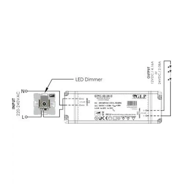 LED voeding 12v 50w dimbaar – fase afsnijding - IP20 - GTPC-50-12-D