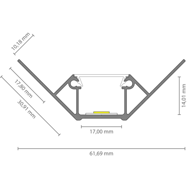 Luksus LED profielen LED hoekprofiel binnenhoek 61,69 mm x 30,91 mm C323BINNENHOEK