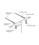 Losse 10 x 30mm magnetische kast - plank - plaat sensor LED - SMC002-Sensor WIT