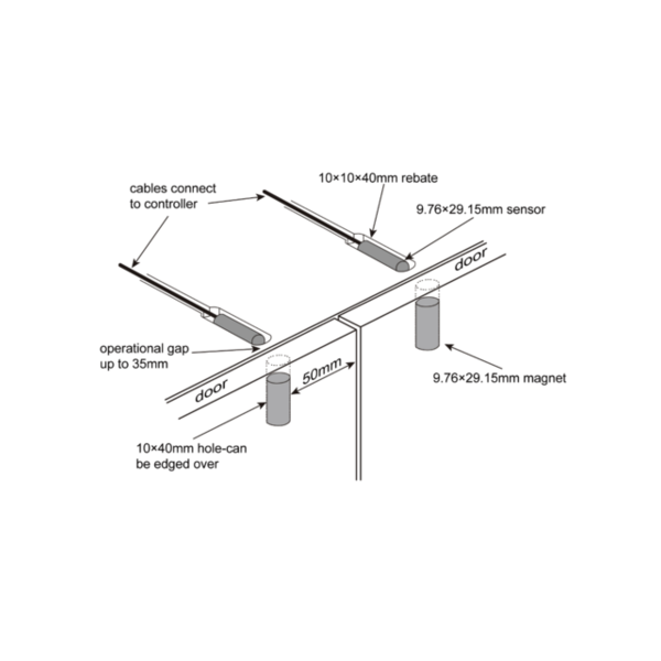 Luksus LED PIR sensoren Losse 10 x 30mm magnetische kast - plank - plaat sensor LED - SMC002-Sensor WIT