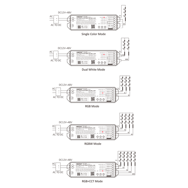 Miboxer Thread over Matter LED controller 5 in 1 - voor Single Color/Dual White/RGB/RGBW/RGBWW/RGBCCT LED strips 12-24-48v  - THREAD-OVER-MATTER