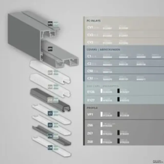 Gordijnrail LED profiel 200 cm  GR1 - Zwart