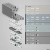 Gordijnrail LED profiel 200cm GR1-wit