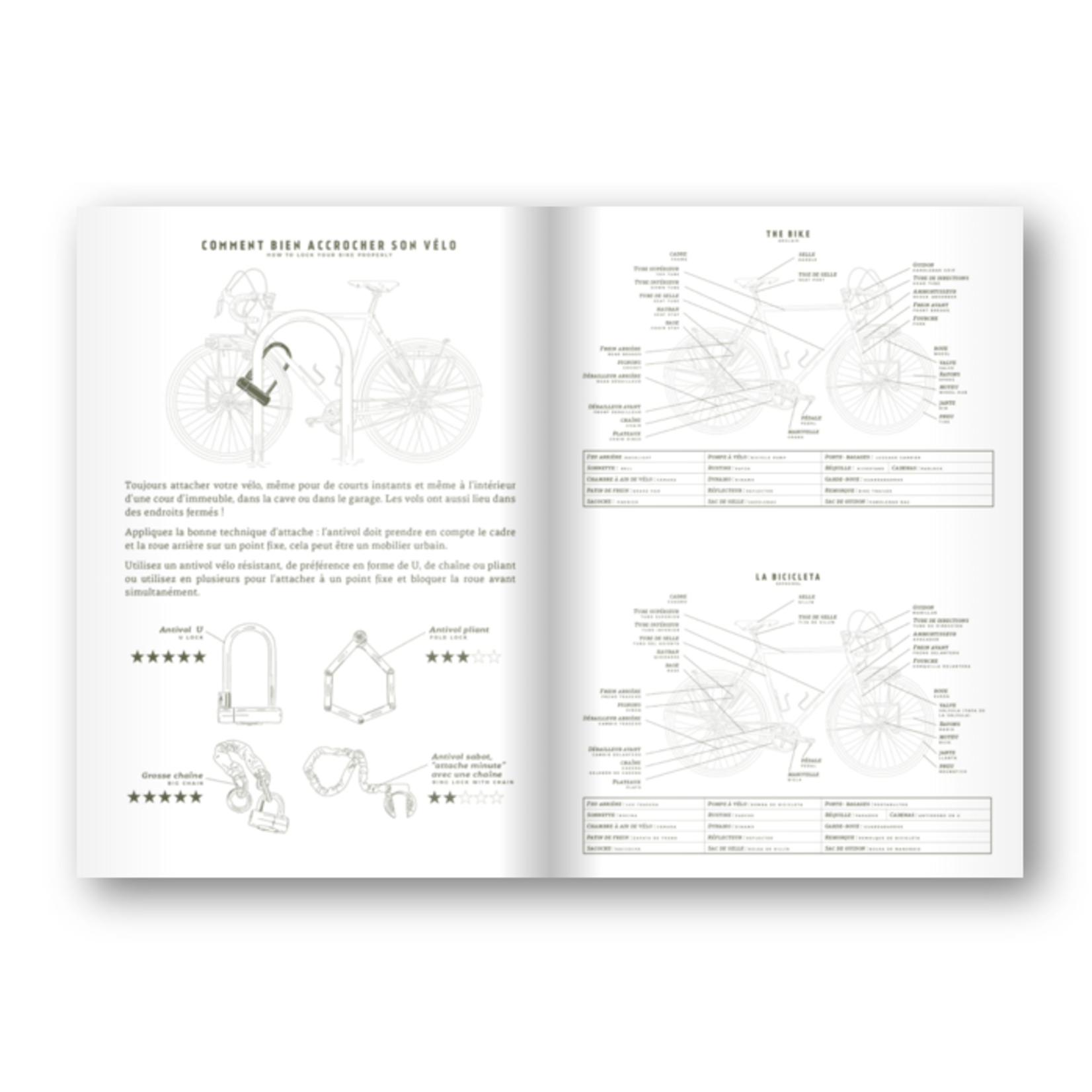 Carnet Voyage à Vélo