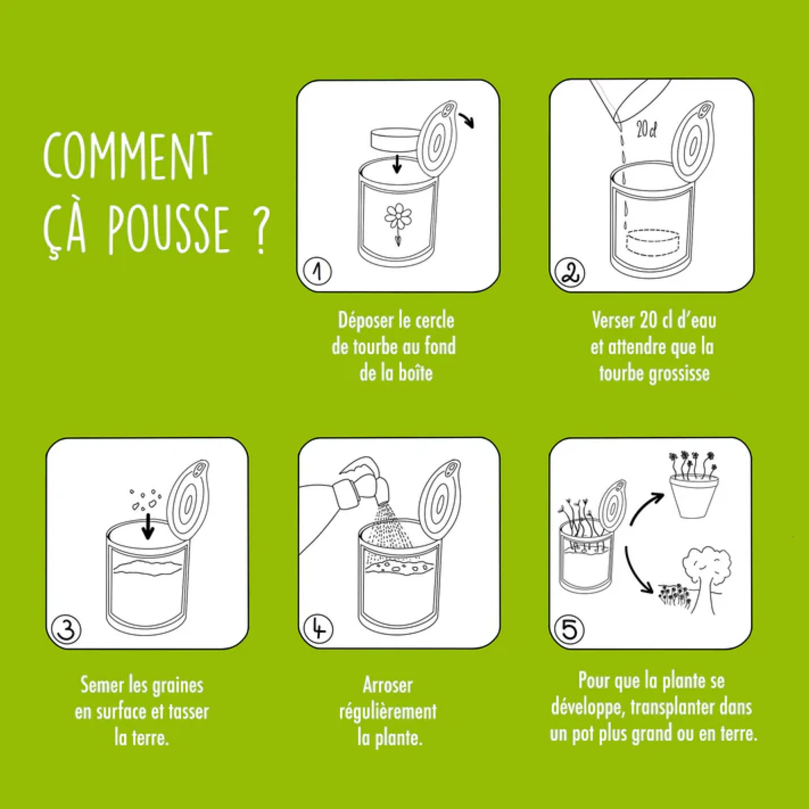Graines de bonheur à semer - Bisous
