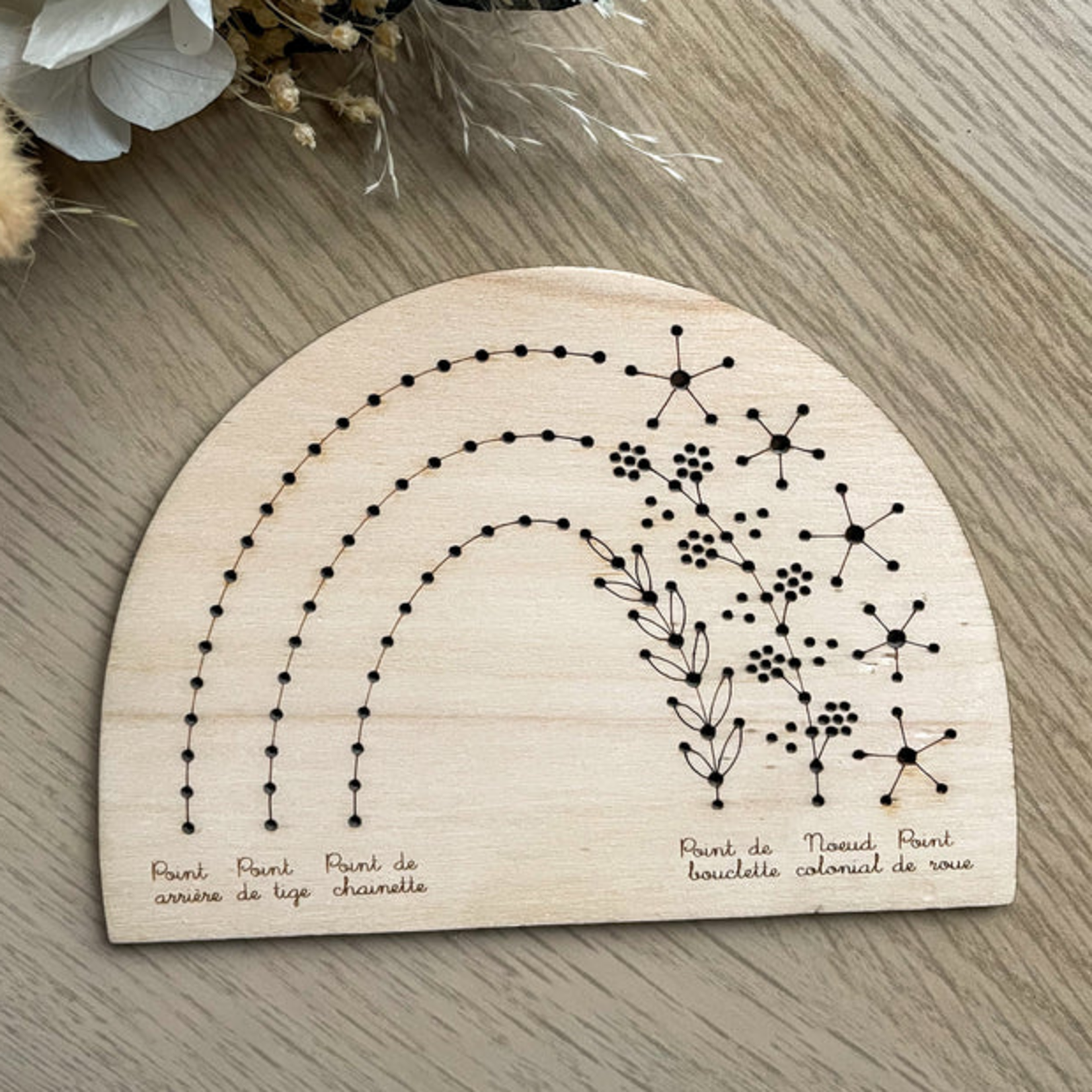 Kit de broderie - Base Apprentissage