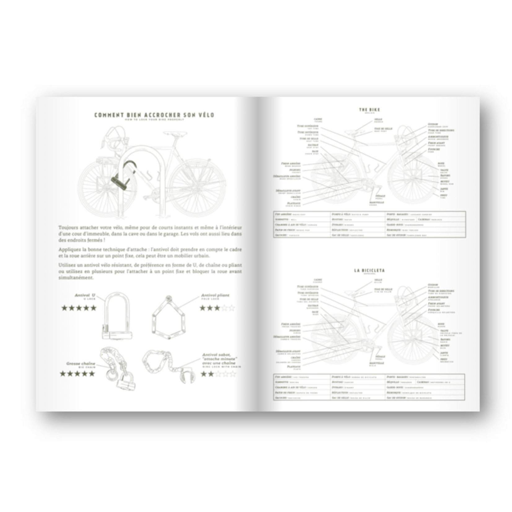 Copy of Carnet Voyage à Vélo