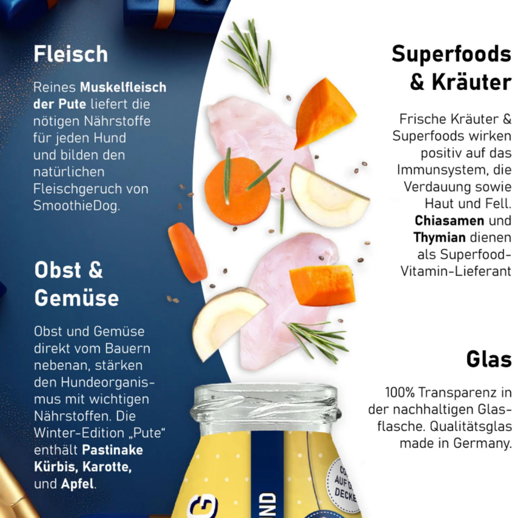 SmoothieDog SmoothieDog Winter Edition 2024 - Kalkoen 250ml
