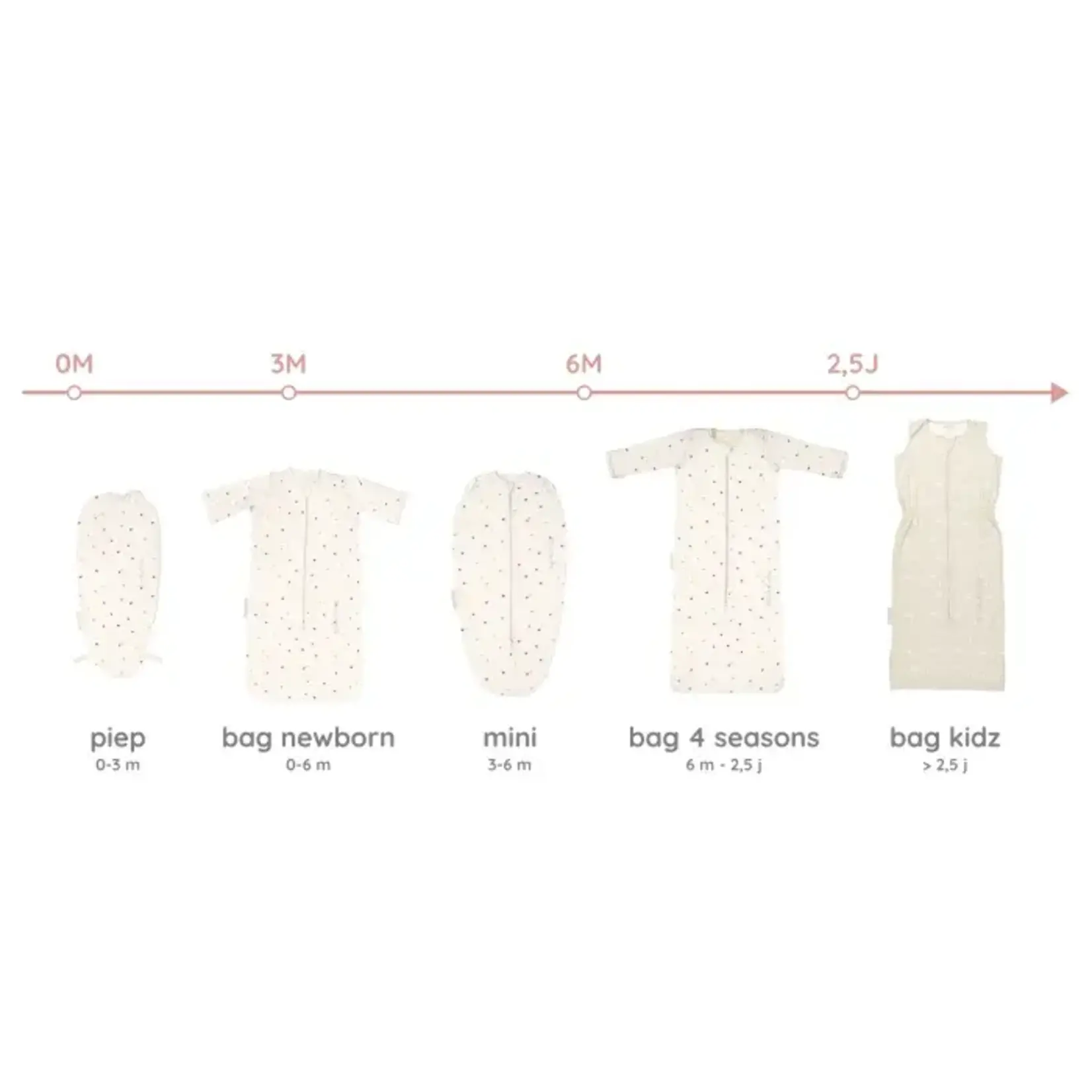 Puckababy Puckababy - The Original - Piep - 0/3 M - Cotton - Hearts Confetti