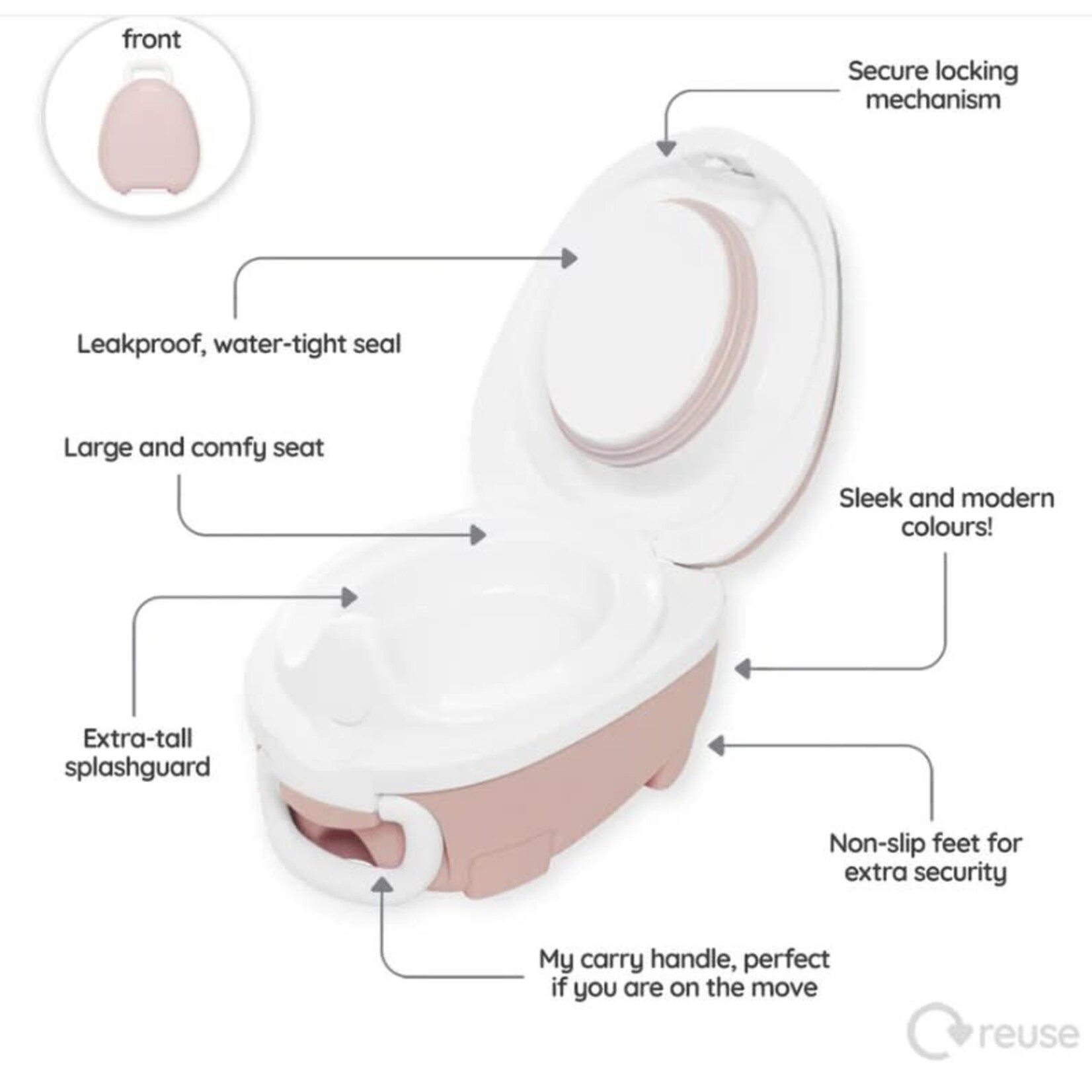 My Carry Potty My Carry Potty - pastel groen