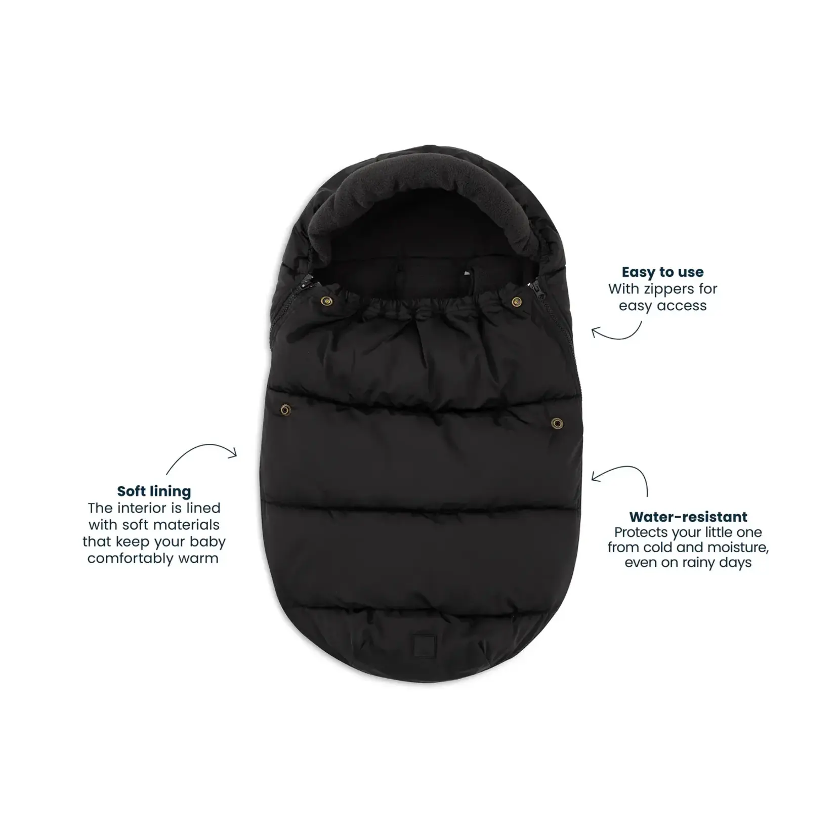 Jollein Jollein - Voetenzak groep 0+ 3/5 punts Puffed - Zwart