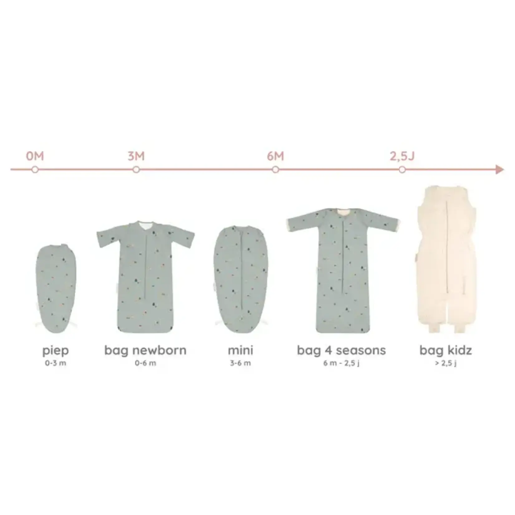 Puckababy Puckababy - The Original - Piep - 0/3 M - Cotton - Tiny Village