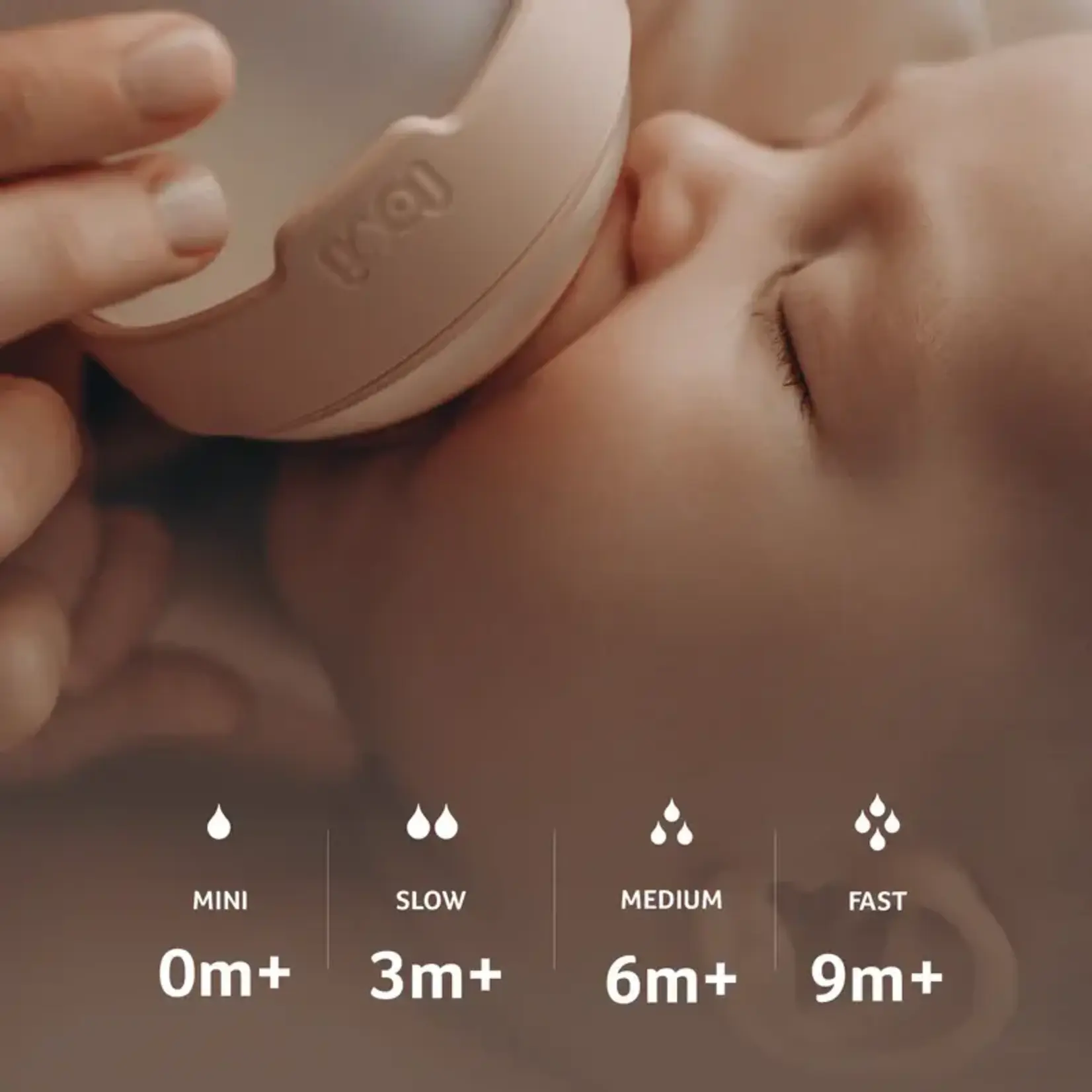 Difrax Difrax - Mammafeel Flessenspeen Mini 0+ / XS