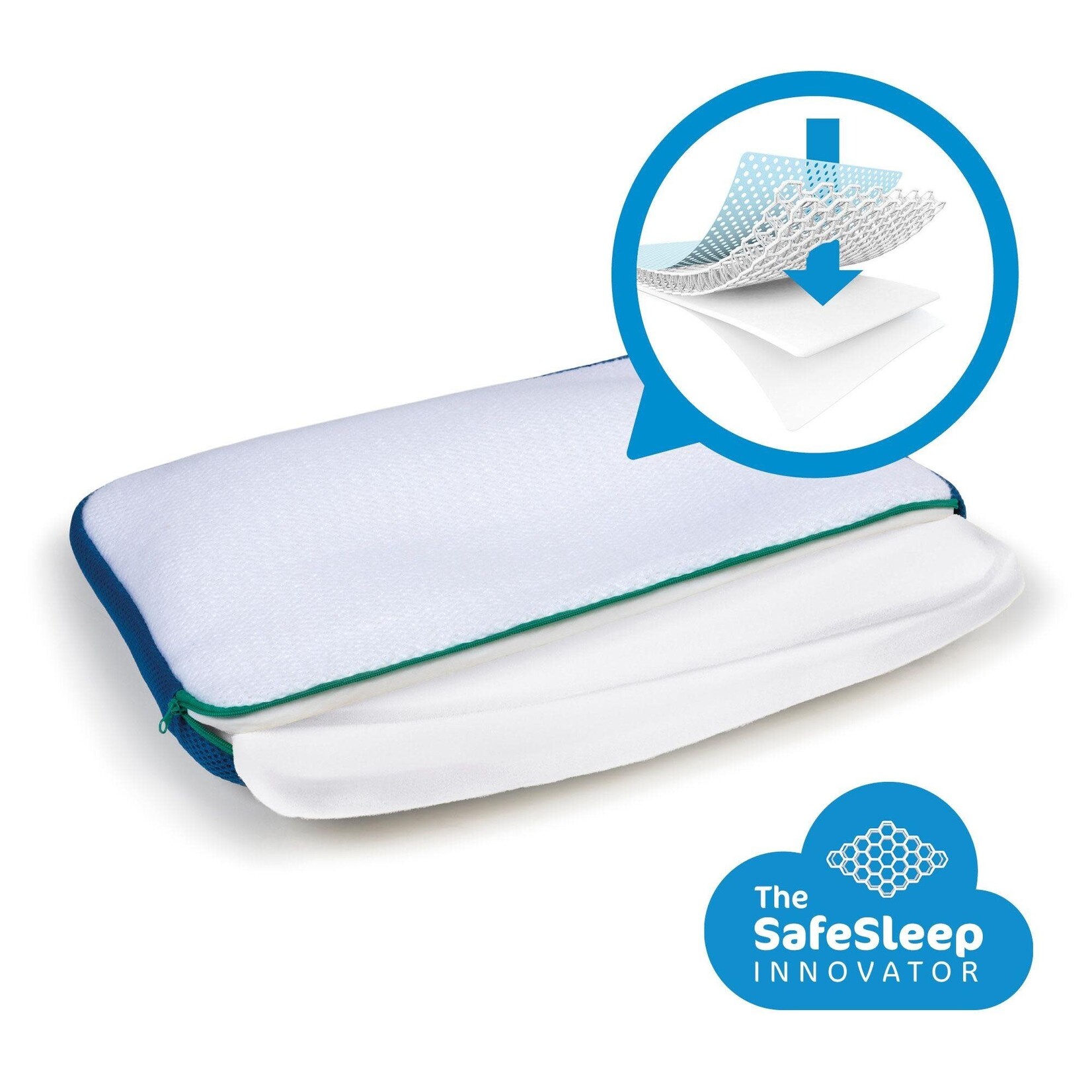 Aerosleep Aerosleep - Sleep Safe Kussensloop White 46x30