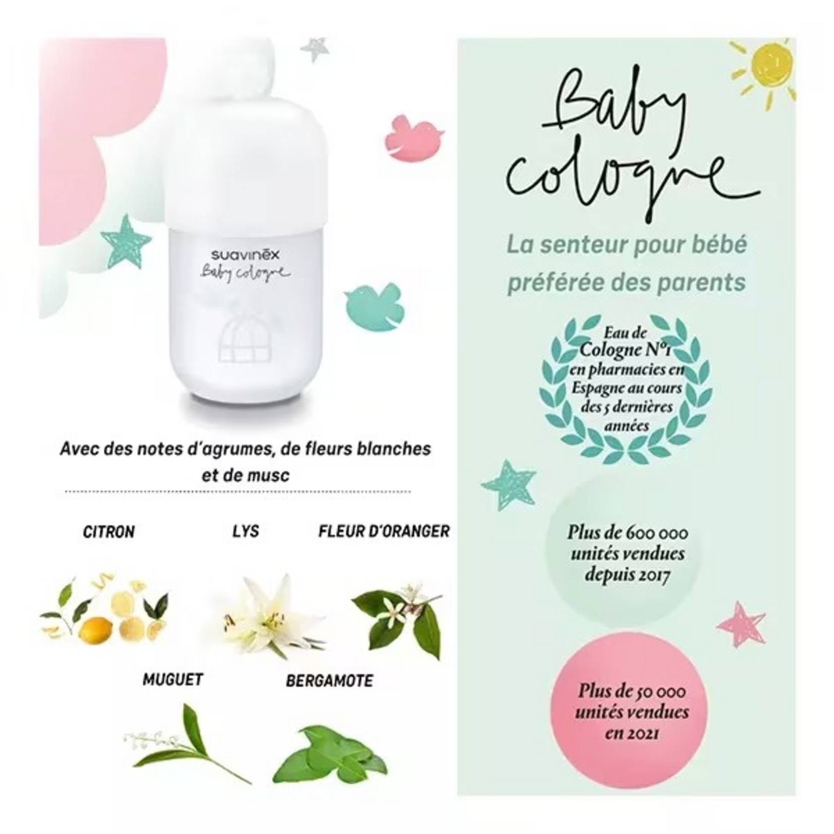 Suavinex Suavinex - Geschenkset Dear Mommy 100 Ml + Baby Cologne 100 Ml