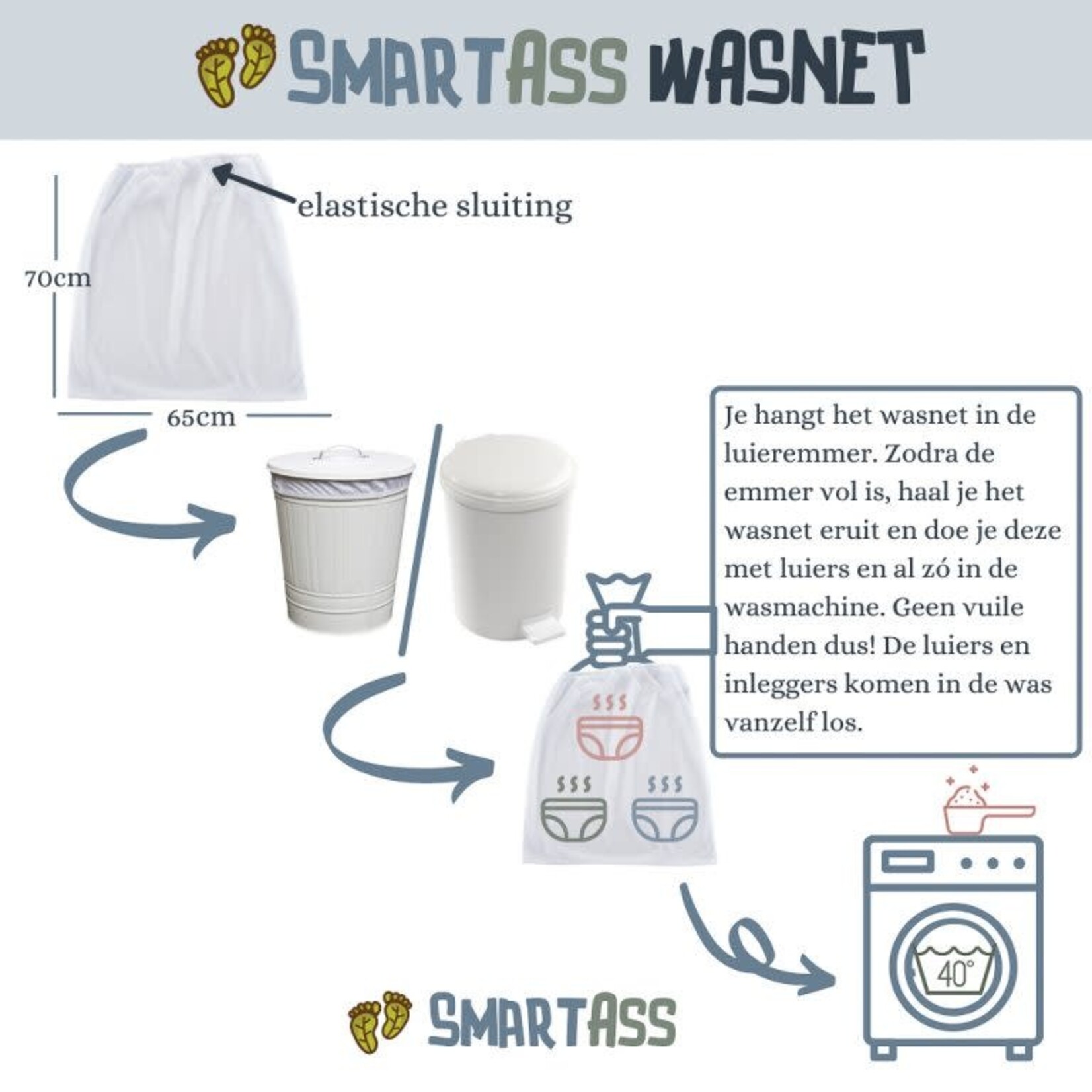 SmartAss SmartAss - Wasnet