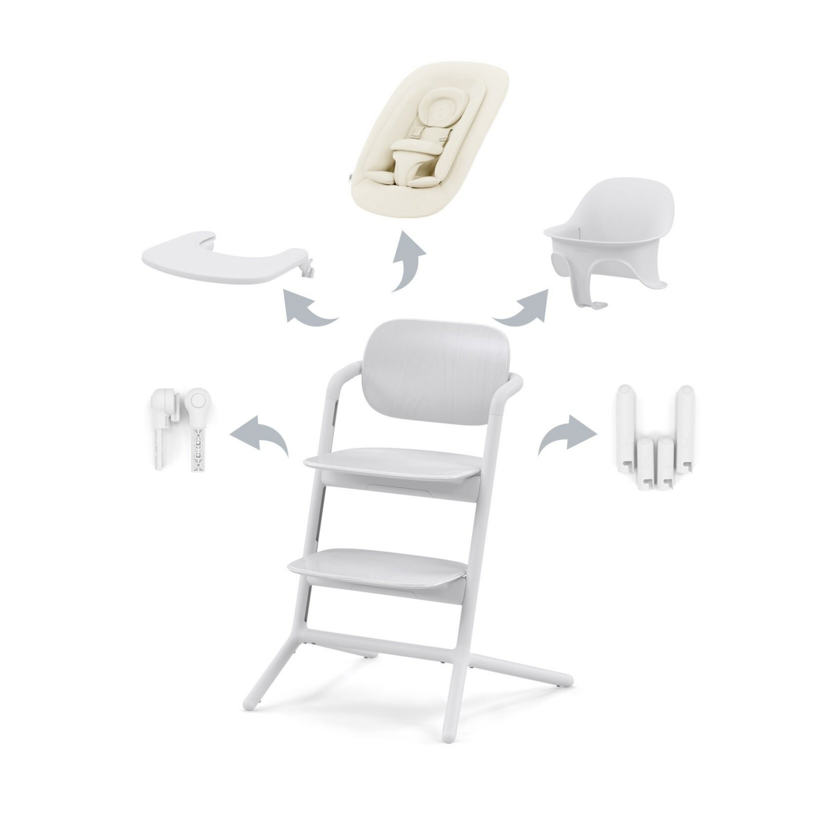 Cybex Cybex - LEMO 4 in 1 Set All White